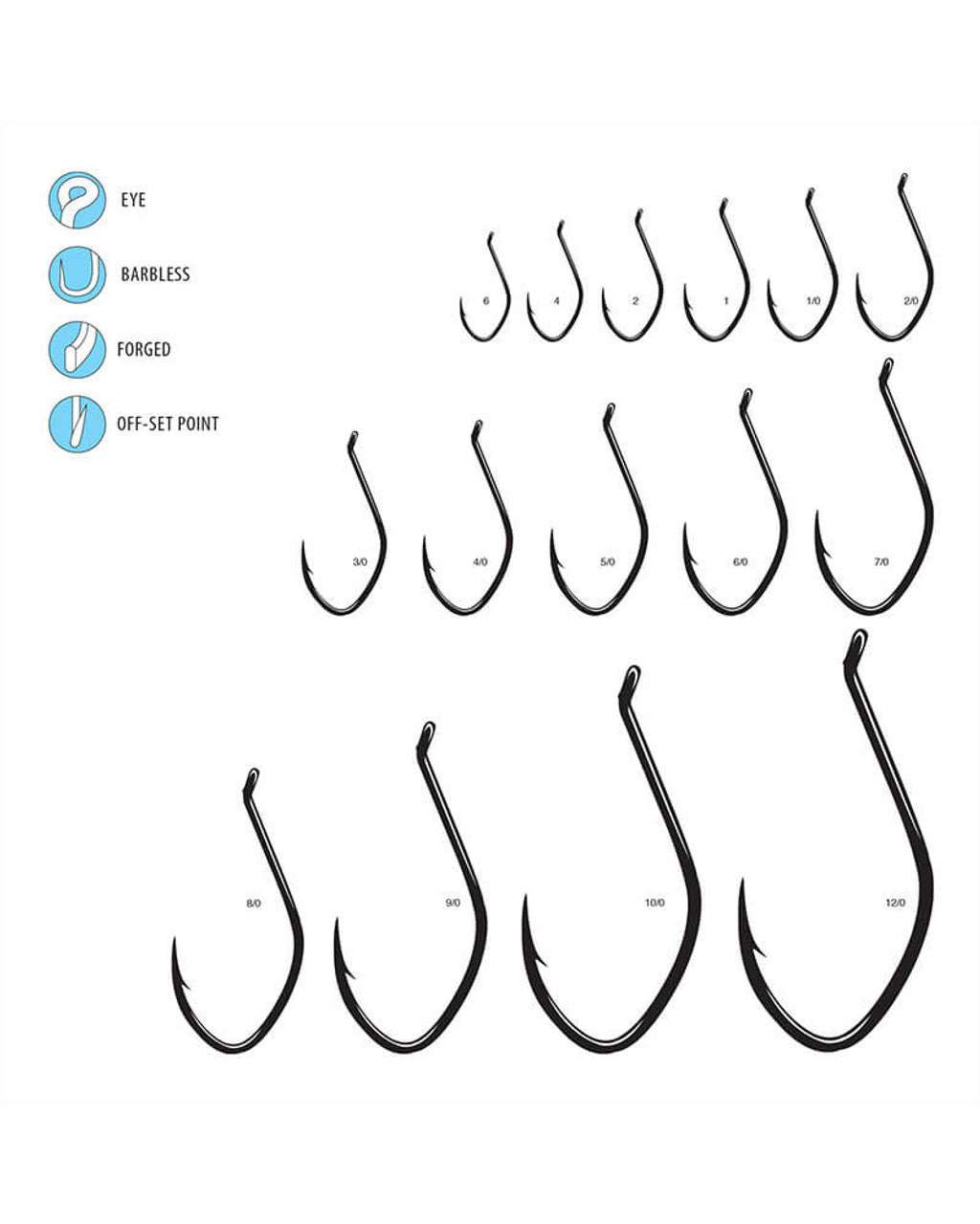 Gamakatsu Big River Bait Hooks (25 Pack)