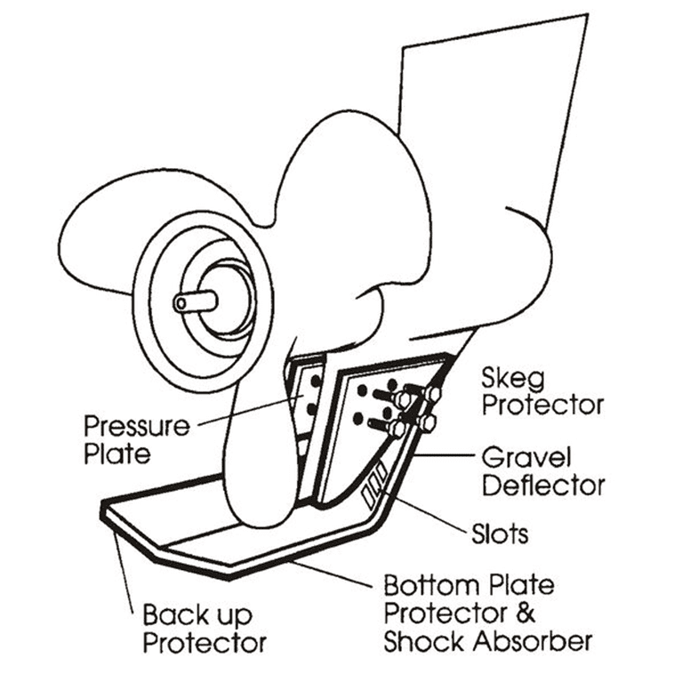 Mac's River Runner Prop/Skeg Protector