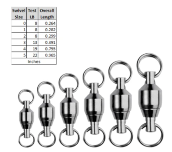 Spro Ball Bearing Swivel with Split Rings